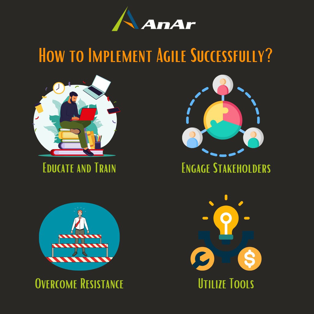 laxgulawani's tweet photo. ⚡ Why Agile Matters for Your Software Projects
In a fast-paced tech world, Agile lets you respond to change quickly, reducing risks and speeding up ROI. 💼📈
👉 Learn how Agile boosts software projects: https://t.co/GPoW44LGPj

#agile #AgileMethodologies #Azure #Cloud https://t.co/keMNrCmZju