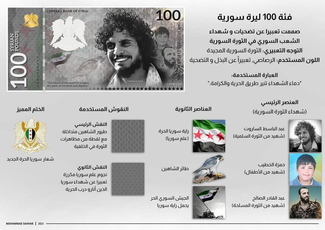 3M_SI's tweet photo. نموذج من العملة الجديدة لسوريا https://t.co/GCCT1AeZyi