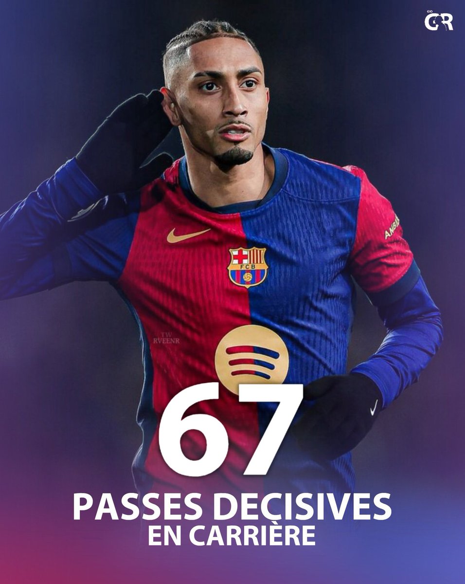 GioRaphinha_'s tweet photo. 🚨🇫🇷 QUEL PASSE DÉCISIVE DE RAPHINHA POUR FERMIN !! SON DEUXIÈME G/A DE LA SOIRÉE

67 PASSES DÉCISIVES EN CARRIÈRE ! 🇧🇷 https://t.co/Z4UXBbAL7t