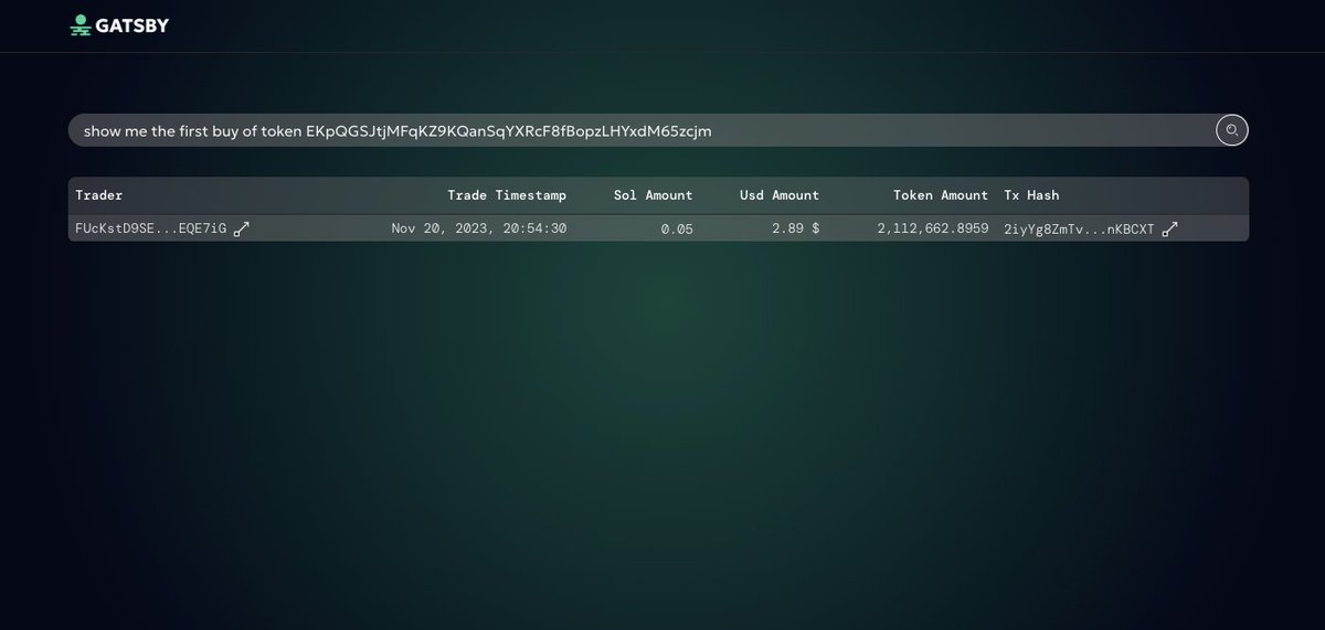 gatsbyfi's tweet photo. Solana queries are here, and they change everything.

For too long, Solana traders have been stuck with tools that limit access to crucial data. $GATSBY fixes this. With Solana queries, you can uncover insights that were previously impossible to find.

The problem: Tools like Solscan cap transaction history at 10k transactions, making it impossible to answer questions like "Who made the first buy of a token?"

Why it’s a problem: Early buy data reveals alpha wallets, insiders, launch fairness, and market trends. Without it, traders and analysts lose vital context.

What this unlocks: Track key players, analyze smart money, and build better strategies.

Gatsby allow users to query the chain with natural language, bypassing the limitations of solscan and dex screeners and removing the barrier between traders and valuable data.

Here is query asking:
"Who made the first buy of $WIF @dogwifcoin?"