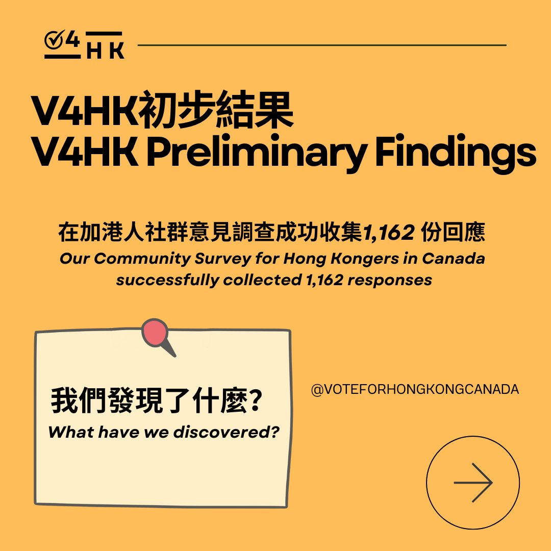 v4hk_ca's tweet photo. For more information or to participate, please contact us.
Instagram: @v4hk.ca
Facebook: Vote for Hong Kong Canada
X: v4hk_ca
Email: v4hkcan@proton.me
#Vote4HK #V4HK
#Vote4HKCanada #V4HKCanada https://t.co/fzV9kvOFGR
