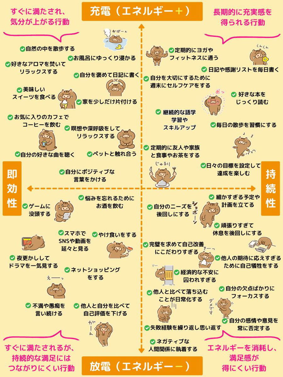 yoshiminpower's tweet photo. エネルギー切れにご注意を。 https://t.co/NF0NyGhn00