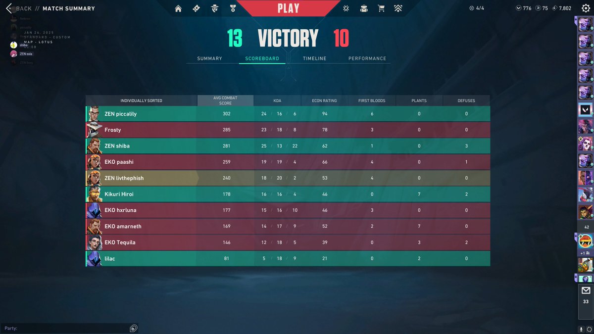 Final game vs EKO ☆ We are 4/7 in kickoff!