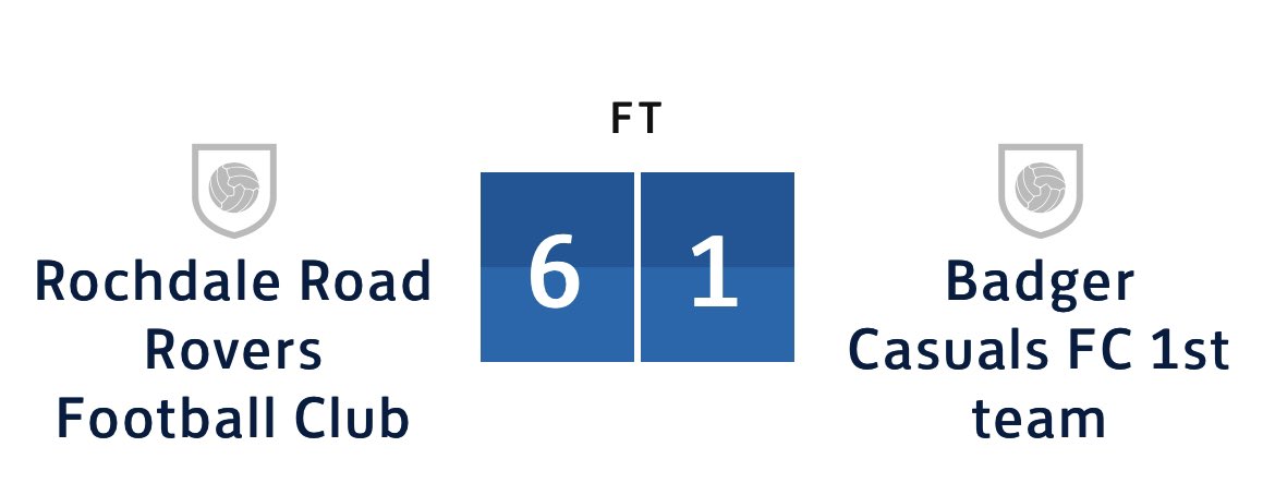 Rochdale Road Rovers FC tweet media