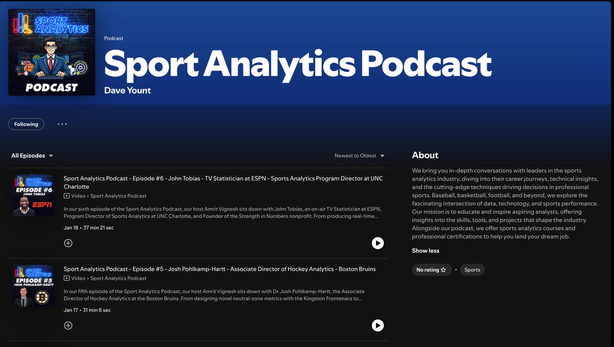 SportAnalytics (@sportanaiytics) on Twitter photo The <a href="/SportAnaIytics/">SportAnalytics</a> Podcast is now available on Spotify, Apple, Amazon, iHeartRadio, Goodpods, and many more new platforms! For those (like me) that like to listen to podcasts in the car, you can now do that. If you prefer another platform that is not listed below, please let me The <a href="/SportAnaIytics/">SportAnalytics</a> Podcast is now available on Spotify, Apple, Amazon, iHeartRadio, Goodpods, and many more new platforms! For those (like me) that like to listen to podcasts in the car, you can now do that. If you prefer another platform that is not listed below, please let me