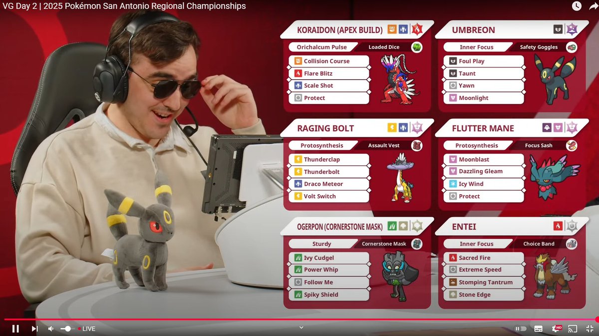 Shmonstah's tweet image. THE SUN IS HEREEEEE