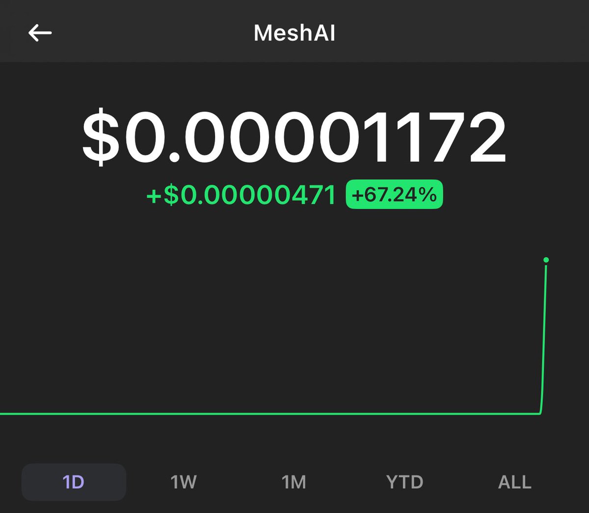 mrtophattrades's tweet photo. MeshAI baby!!! #meshAI baby lfgggg
https://t.co/uNEdOozjTN https://t.co/tYae0clUwQ