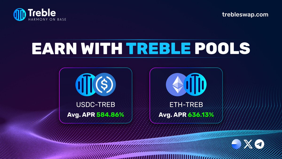 Treble tweet media