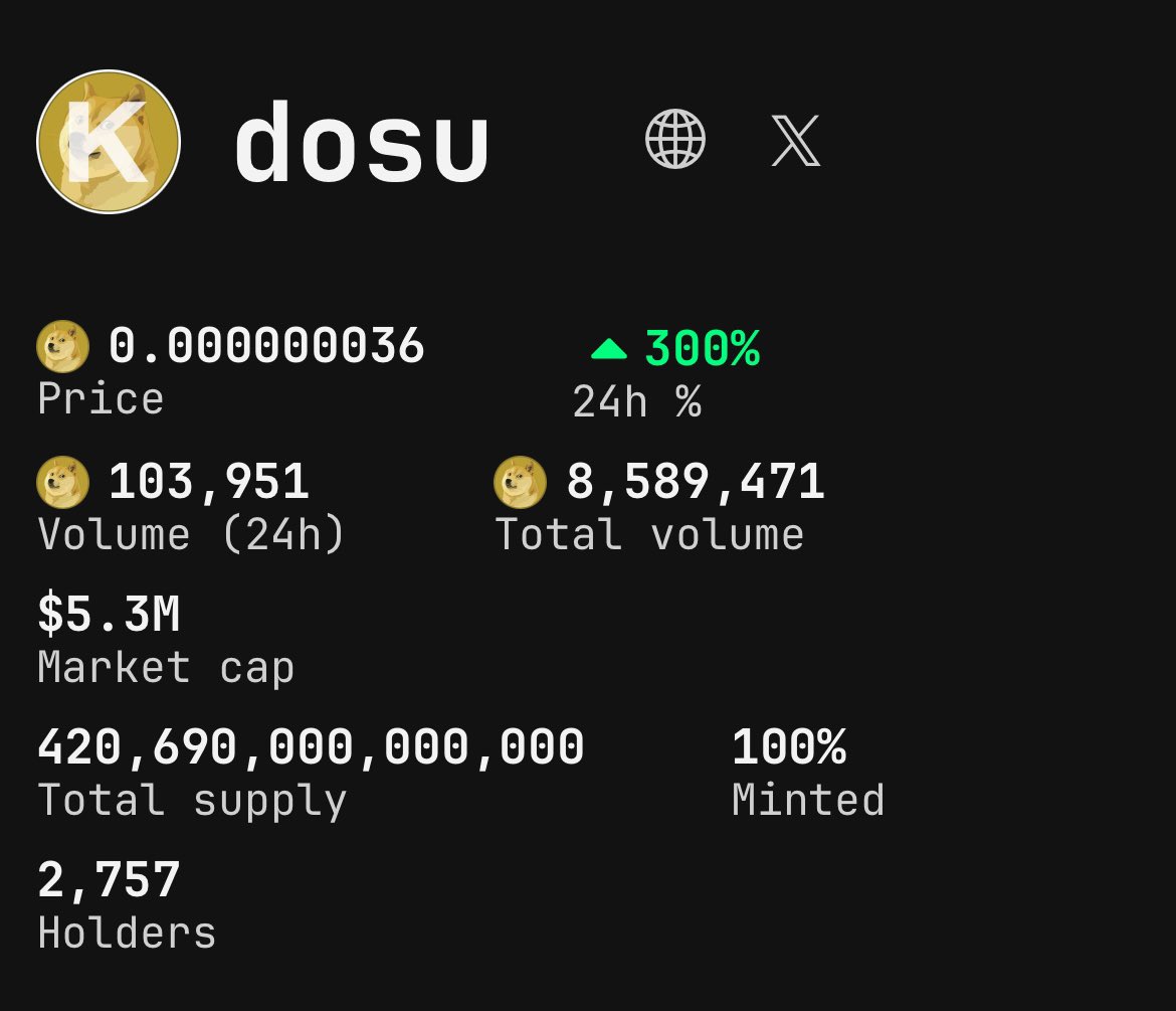 DOSU_ARMY's tweet photo. Something big is happening on $DOSU ! 

Kabosu will always be the Doge's female dog, the Doge's queen !

Nothing can stop her when she is in her kingdom. #DRC20 #DOGINALS 

You have been warned, with or without you, #DOSU will go to the moon, and further ! 

@Dosu_Foundation 🐕💎 https://t.co/r9PSQz9QDq