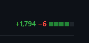 DuncanUffang's tweet photo. What a day! 🥹
After a marathon debugging session, the admin dashboard is now equipped with key endpoints and running smoothly. 🛠️✅

Feeling accomplished and ready for the next challenge! 🚀

#DeveloperLife #CodingJourney #BugSquashed #AdminDashboard https://t.co/mL7pbTt98i