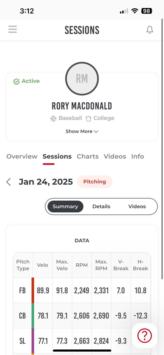 Rory MacDonald tweet media