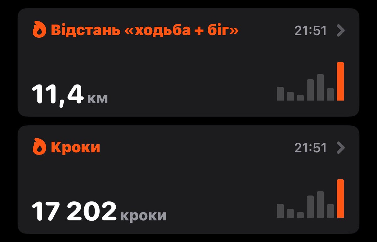 Я: все, сьогодні максимально лежу і відпочиваю. 
Теж я:
