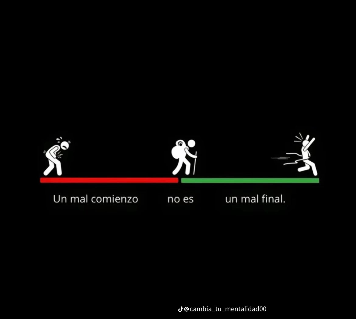 Alberto__1908 (@alberto__190806) on Twitter photo 