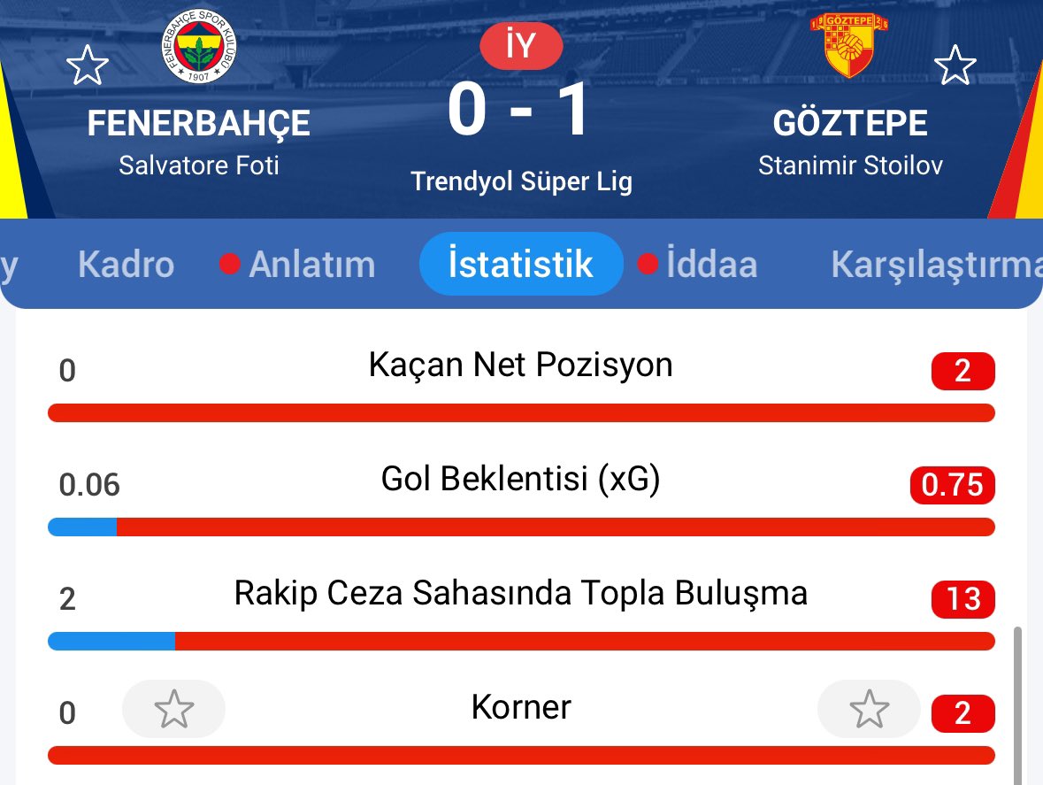 Usta yapı ya biz uçuyoruz kaçıyoruz ama bir yapı var bizi engelleyen