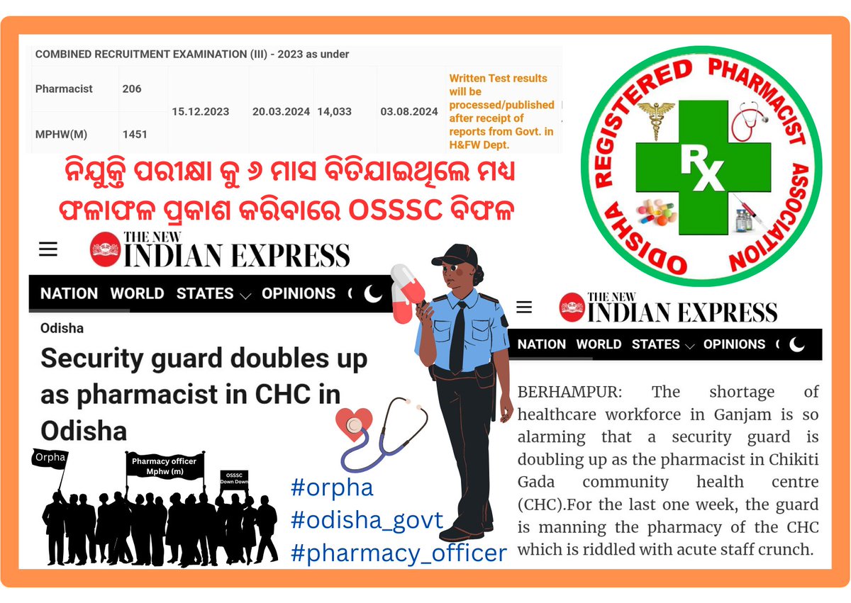 "Odisha Govt must intervene in OSSSC's delay in releasing results for Pharmacy Officer &amp; MPHW (M) posts. With 1657 vacancies, applicants deserve timely updates on the recruitment process.
<a href="/CMO_Odisha/">CMO Odisha</a> <a href="/MahalingMukesh/">Dr. Mukesh Mahaling</a> <a href="/MohanMOdisha/">Mohan Charan Majhi</a> <a href="/dpradhanbjp/">Dharmendra Pradhan</a> <a href="/JPNadda/">Jagat Prakash Nadda</a> <a href="/KVSinghDeo1/">Kanak Vardhan Singh Deo (Modiji Ka Parivar)</a> <a href="/MoHFW_INDIA/">Ministry of Health</a>