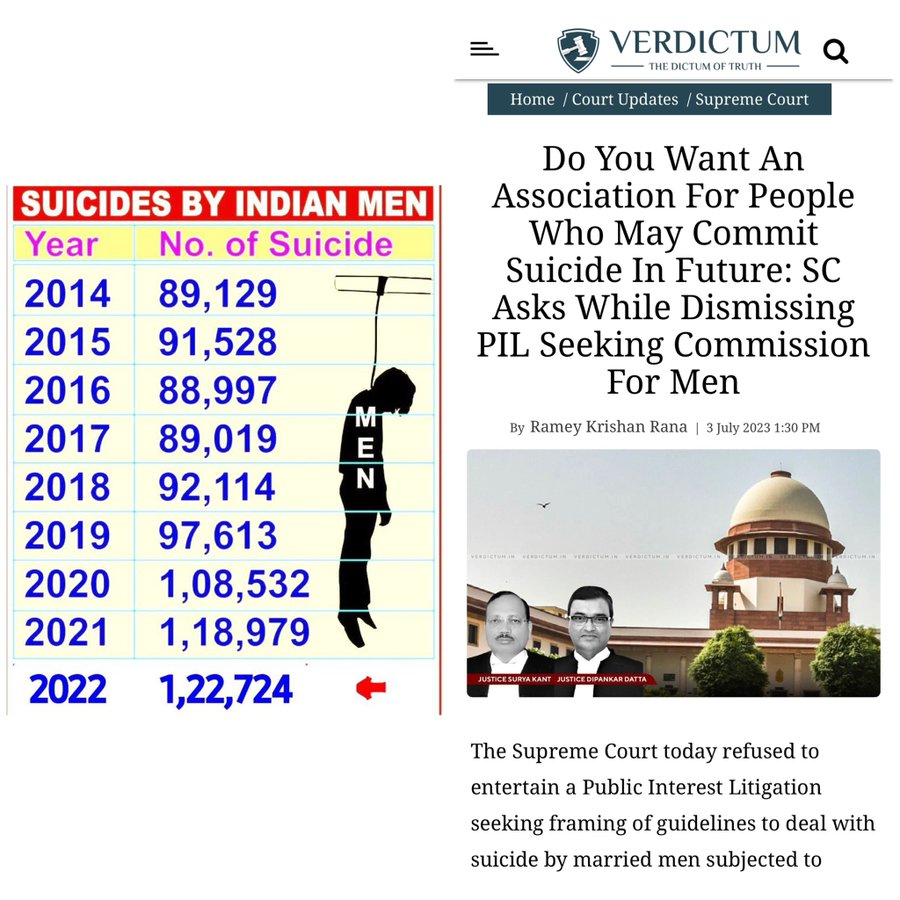 DXTMRA's tweet photo. #BoycottRepublicDay because Indian judiciary are misandrist.
#JusticeIsDue #JusticeForAtulSubhas https://t.co/l52LlYN5NV