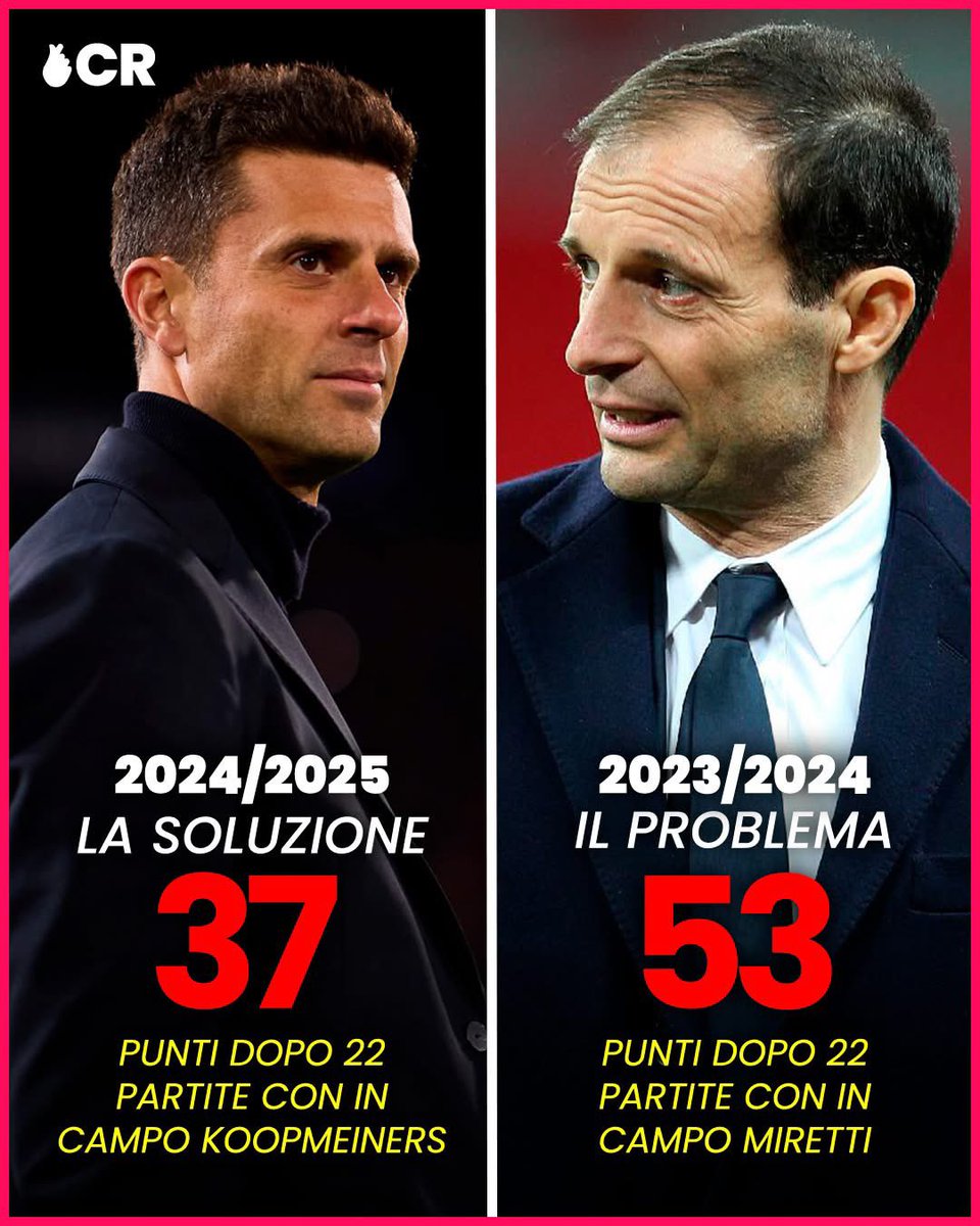 Per quelli che si ostinano a non voler capire il discorso e parlano di cose senza senso, soprattutto di parole che non sono mai state nel vocabolario della società più vincente, più amata e più odiata d'Italia. #Juventus #thiagomottaout