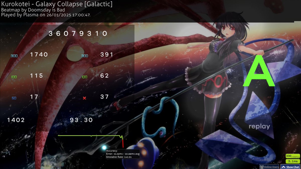 FDFGLJKAJDFGAFGJK;LJKDGF;LAJFGKD;LGDFJAKV;LDFGAJKS;LFDGS;JKLDFAJ;LKDAFG;JLKFDGGDFA;JLFDG;LD I GOT THE A RANK PASS