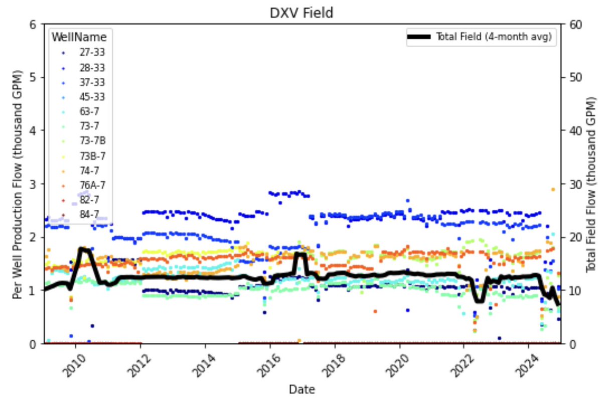 Joel Edwards tweet media