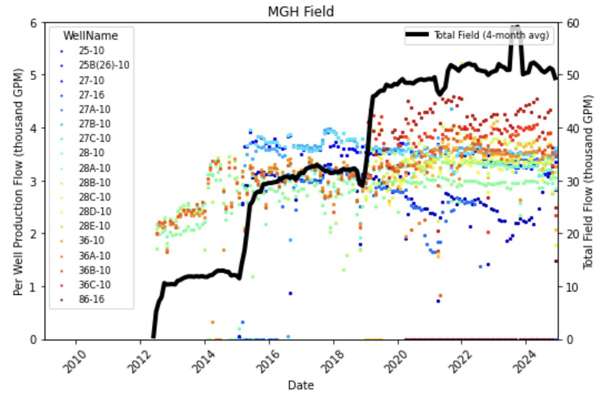 Joel Edwards tweet media