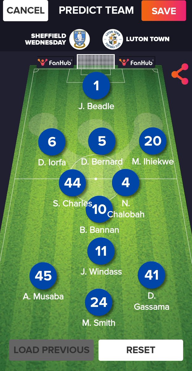 My line up for #swfc next match. Thoughts anyone
