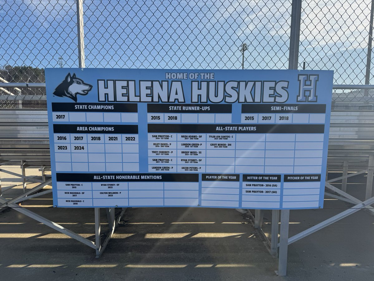 Some new additions to the field this year to honor our former teams, all state players, and college/pro guys at the next level.