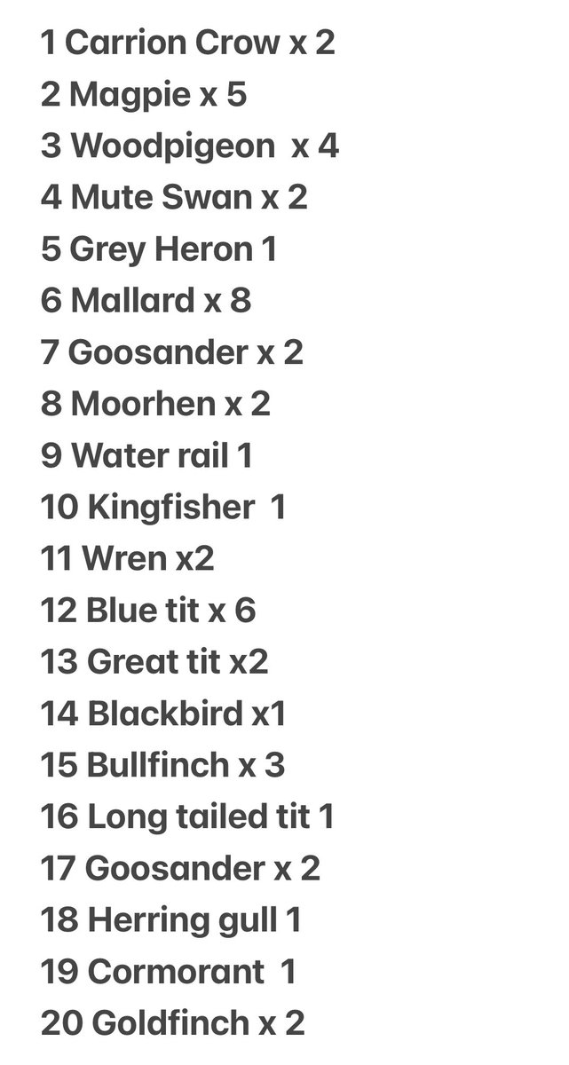 #RSPBBigGardenBirdwatch 

Our results are in!