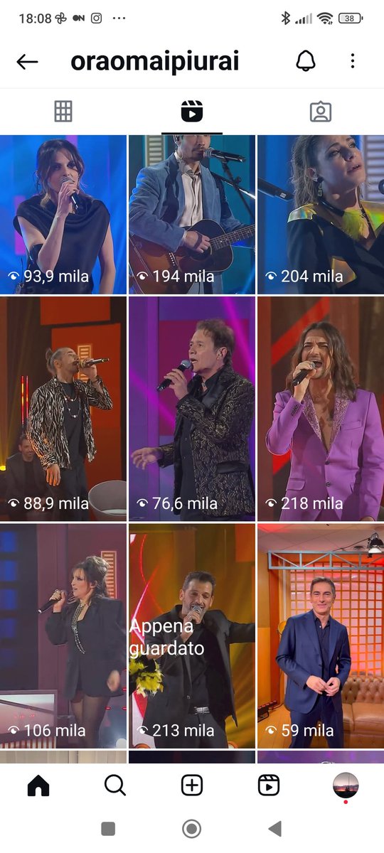 #valerioscanu 
#TeamScanu 
#OraoMaiPiu   che dire ieri eri da podio.
I numeri parlano