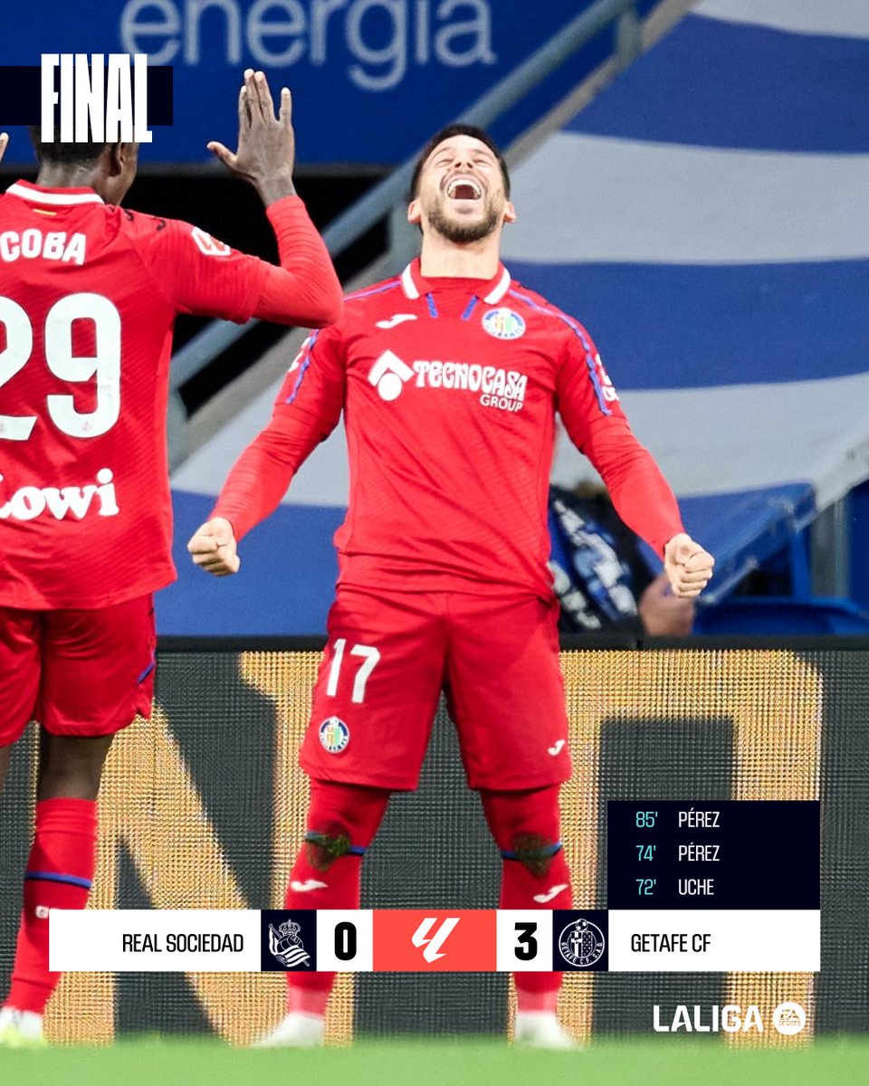 LaLiga's tweet photo. FINAL #RealSociedadGetafe 0-3

💙 ¡El @GetafeCF se lleva la victoria del Reale Arena con goles de Uche y Carles Pérez!

#LALIGAEASPORTS https://t.co/iDNMMekqVN