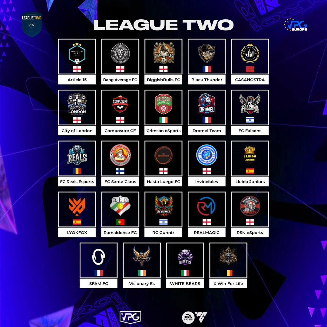Virtual Pro Gaming (@officialvpg) on Twitter photo 🙌🏽 Welcome to the <a href="/VPGEurope/">Virtual Pro Gaming | Europe</a> - League Two
✅ Confirmed Teams:
<a href="/BangAverageCF/">Bang Average FC</a>
<a href="/biggishbullsfc/">Gaffer</a>
<a href="/BlackThunderFC/">Black Thunder FC</a>
<a href="/casanostra_cp/">CASANOSTRA</a>
<a href="/RealComposureCF/">TheRealComposureCF</a>
<a href="/CrimsonEs2020/">Crimson eSports</a>
<a href="/DROMELTEAM7/">Dromel Team</a>
<a href="/WhiteBears2929/">WHITE_BEARS</a>
<a href="/GuNSnRosEss9/">FC FALCONS</a>
@fcrealsesport
<a href="/VPGCITYOFLondon/">vpg city of London pro clubs</a>
@Lyokfox
<a href="/Gutchers2023/">HASTA LUEGO ®️™️</a>
<a href="/Invincibles_eS/">Invincibles eSports</a> 🙌🏽 Welcome to the <a href="/VPGEurope/">Virtual Pro Gaming | Europe</a> - League Two
✅ Confirmed Teams:
<a href="/BangAverageCF/">Bang Average FC</a>
<a href="/biggishbullsfc/">Gaffer</a>
<a href="/BlackThunderFC/">Black Thunder FC</a>
<a href="/casanostra_cp/">CASANOSTRA</a>
<a href="/RealComposureCF/">TheRealComposureCF</a>
<a href="/CrimsonEs2020/">Crimson eSports</a>
<a href="/DROMELTEAM7/">Dromel Team</a>
<a href="/WhiteBears2929/">WHITE_BEARS</a>
<a href="/GuNSnRosEss9/">FC FALCONS</a>
@fcrealsesport
<a href="/VPGCITYOFLondon/">vpg city of London pro clubs</a>
@Lyokfox
<a href="/Gutchers2023/">HASTA LUEGO ®️™️</a>
<a href="/Invincibles_eS/">Invincibles eSports</a>