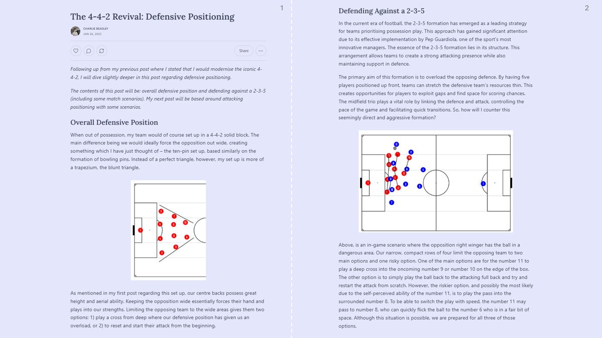 charliebeasley_'s tweet photo. Here is Part 2 of my 4-4-2 Revival!

This time I focus on Defensive Positioning!

Please let me know what you think!

Thank you for your time!
#FootballCoaching #SundayShare https://t.co/QgSYYHR8Ma