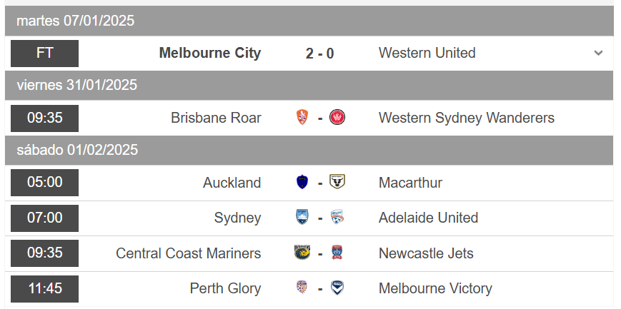 Dani Deudermont Glez tweet media