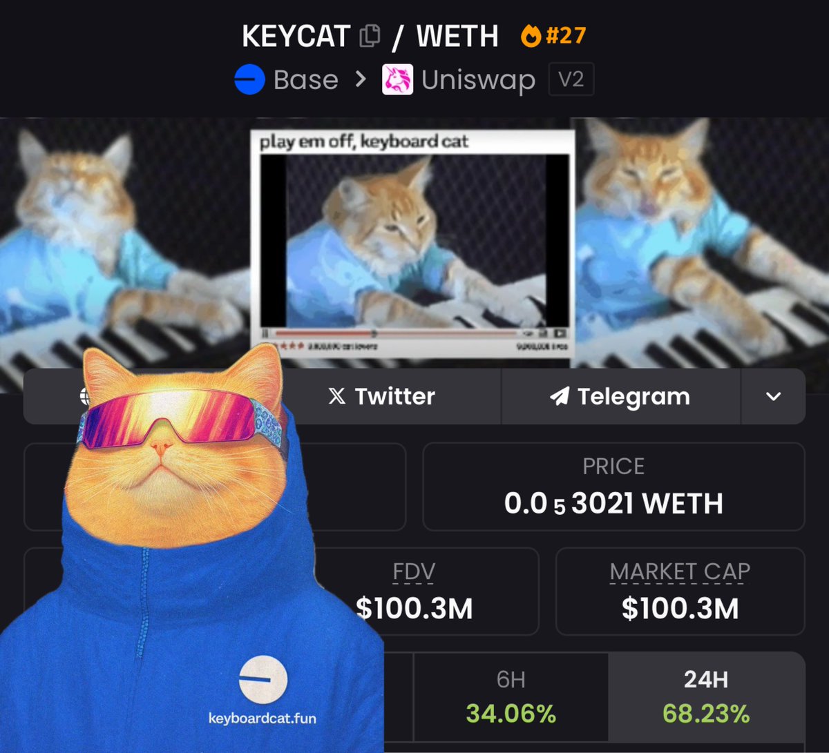 kl0ckd's tweet photo. $KEYCAT making music at 100M https://t.co/FSnDmFOcUv