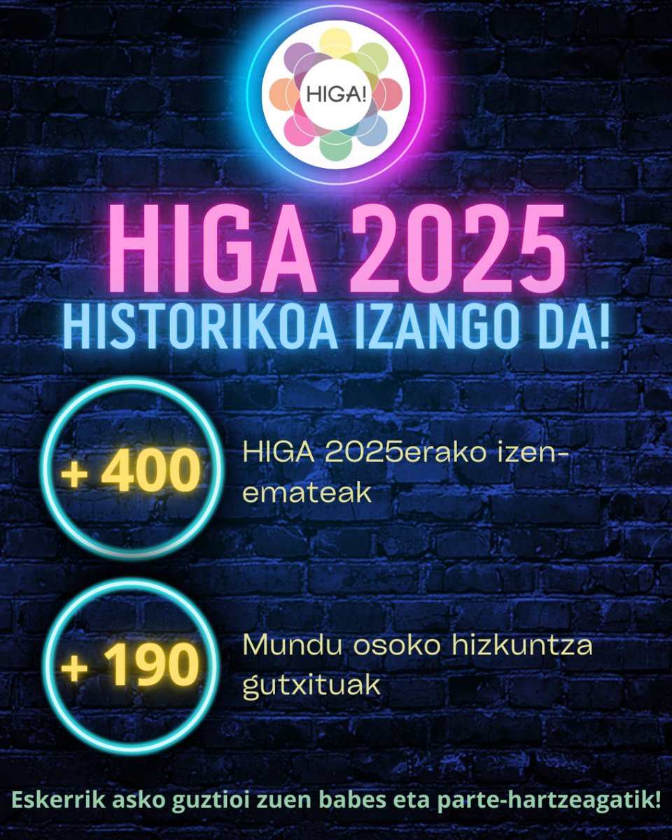 💚HIGAk historia egiten du!
HIGA 2025 edizioak aktibista gazteen 400 parte hartze eskaera baino gehiago jaso ditu, mundu osoko 190 hizkuntza gutxitu baino gehiago ordezkatuz. 🌍