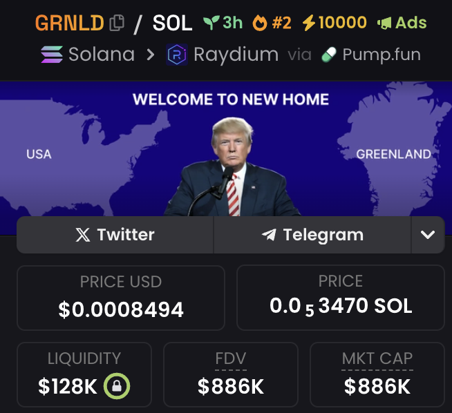 sol_greenland's tweet photo. 🇺🇸10,000 BOOSTS ON DEXSCREENER🇺🇸

GREENLAND = GREEN CANDLE

https://t.co/iU5YMaO4TJ

$GRNLD https://t.co/1YtR07wjXE