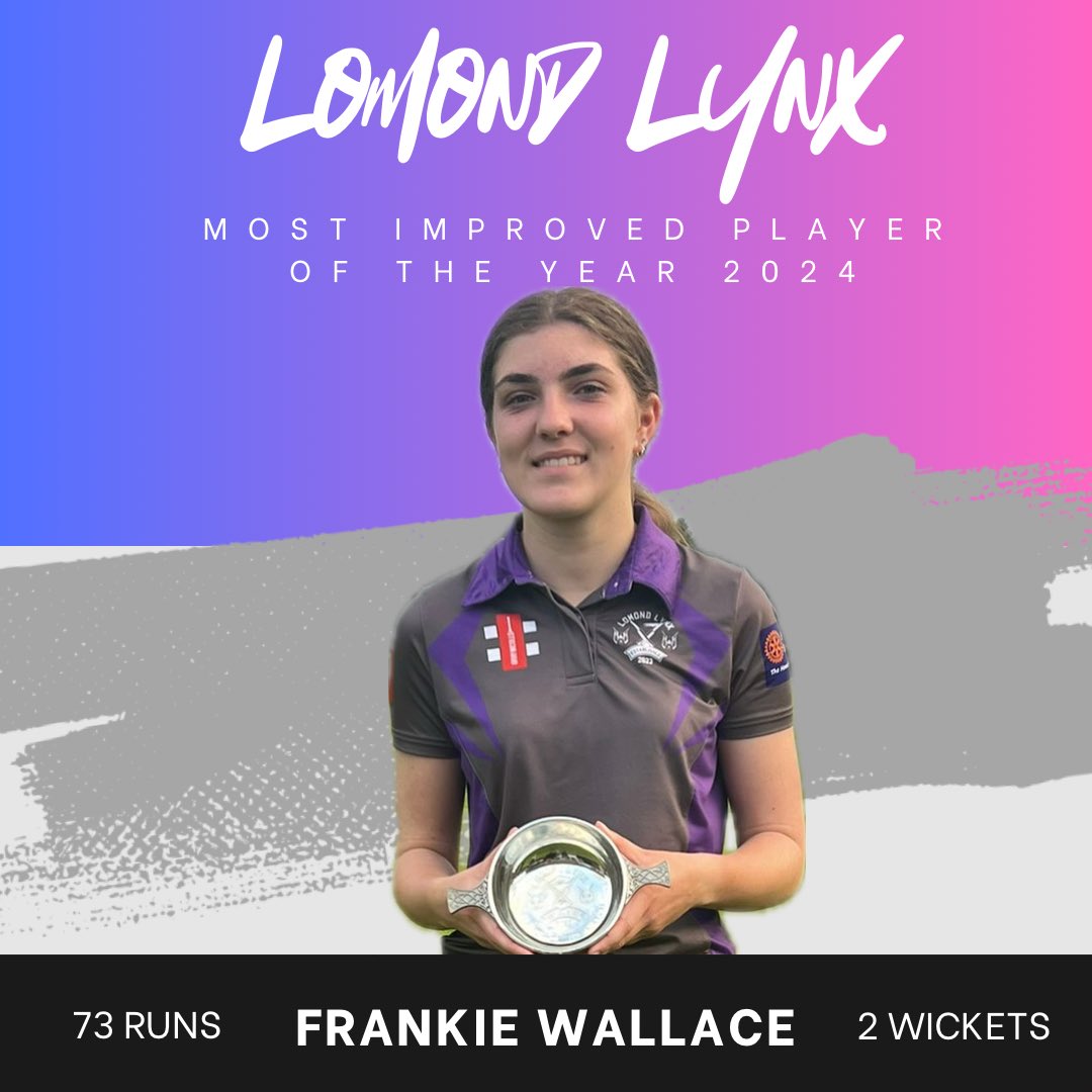 Our 2024 Trophy winners.