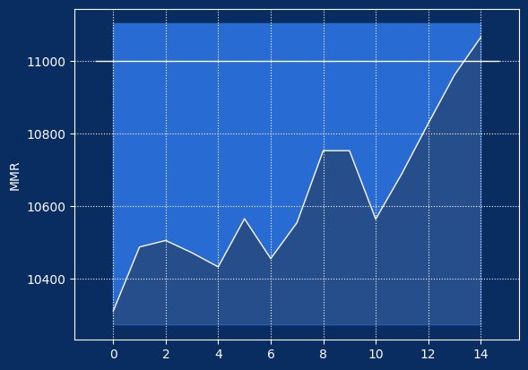 SEASON 13 SAPPHIRE 2