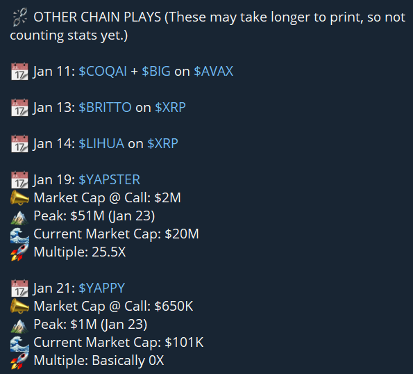 DegenWarzone's tweet photo. JANUARY DEGEN WARZONE SUMMARY! 

All multiples are logged based on the multiple at the PEAK that the coin hit.

We hit 2 separate 25X calls in January alone!

A few other smaller ones. And definitely a couple shitter rugs!

This the name of the game folks.

Looking forward to February!

Trade using the BEST trading bot: @Sanji