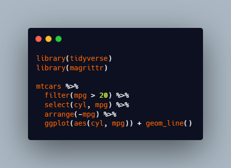 Fix This Code" Challenge!
🚨 Debugging Challenge!
This Tidyverse code is broken. Can you spot why?
#Rstats #tidyverse