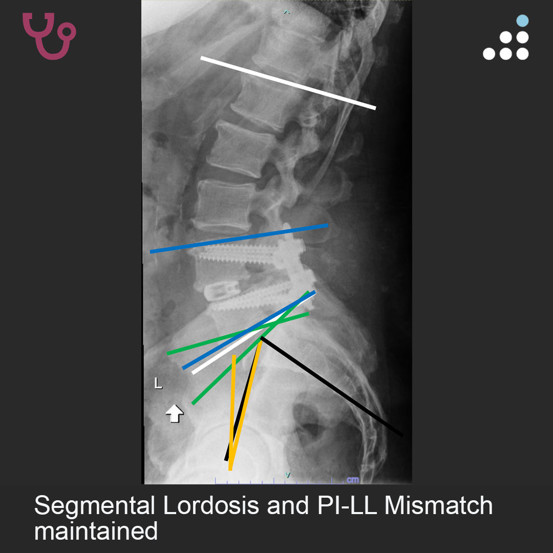 Orthobullets tweet media