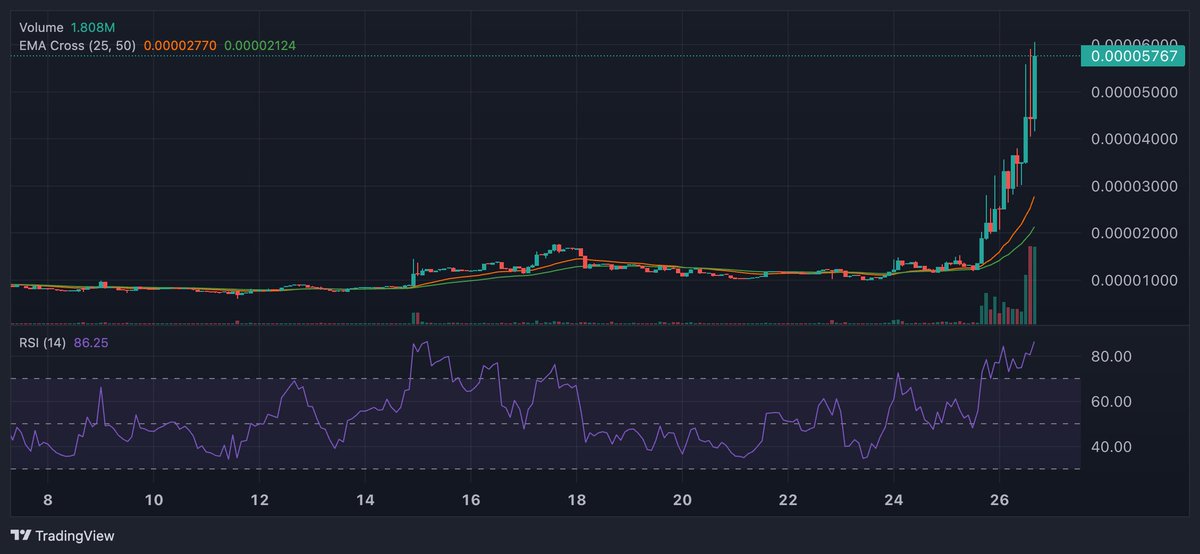 BarryB ✍️ tweet media