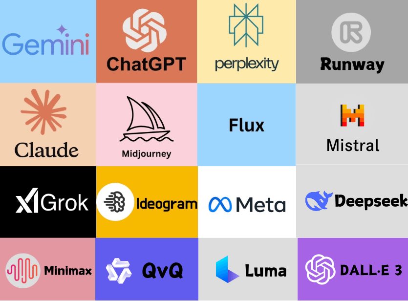 J’ai annulé mes abonnements à ChatGPT, Claude, Gemini, Llama, Grok, Midjourney, Flux, Ideogram, Perplexity, DeepSeek, Runway et Luma.

Parce que j’ai trouvé un outil d’IA tout-en-un qui est 10 fois meilleur et moins cher.

Voici comment l’utiliser

[ Ajoutez en signet🔖 et RT🔁