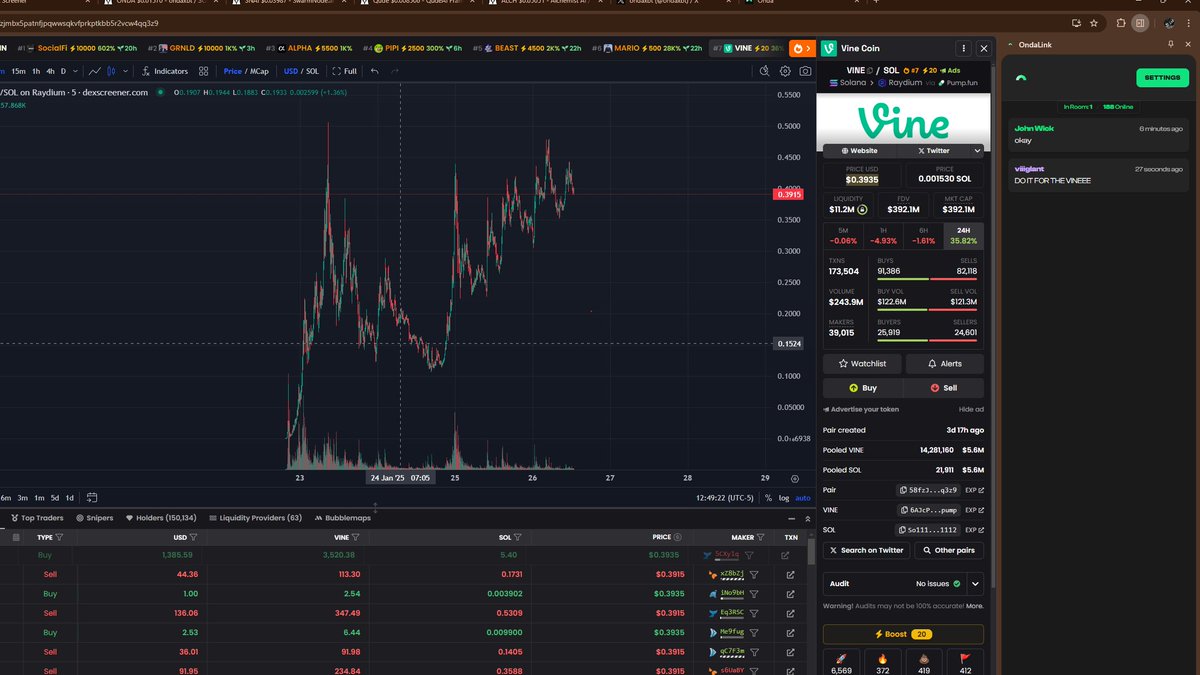 DO IT FOR THE VINE #VINE 

( Side Note This $ONDA tek is actually so cool severely undervalued)