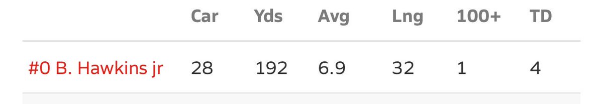 [drizzy dre'❄️] tweet media