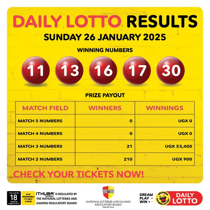 Results & Payouts for (26/1/2025)
