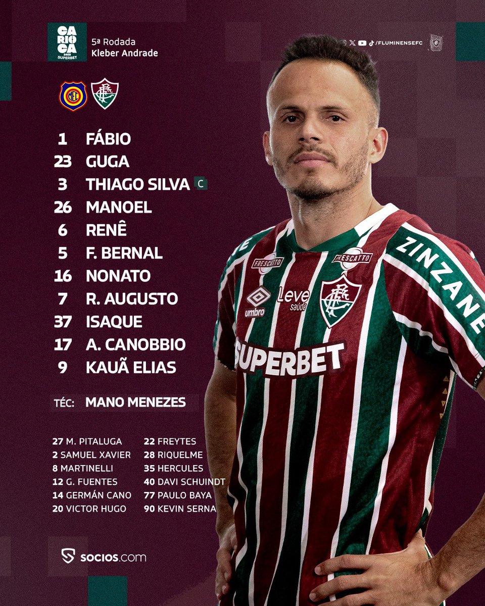 FluminenseFC's tweet photo. O #TimeDeGuerreiros está escalado para a partida contra o Madureira! VAMOS VENCER, NENSE! 🇭🇺 https://t.co/mKdGYPxpmd