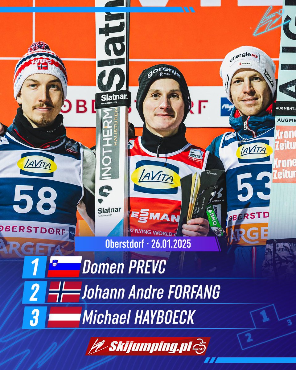 Skijumpingpl's tweet image. TOP3 - WC #Oberstdorf Ski Flying 26.01.2025:

1. 🇸🇮Domen #Prevc
2. 🇳🇴Johann Andre #Forfang
3. 🇦🇹Michael #Hayboeck

Congratulations! #skijumpingfamily