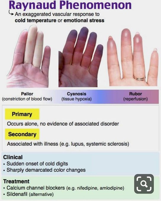 LearnMyWay (@learnmaway) on Twitter photo 