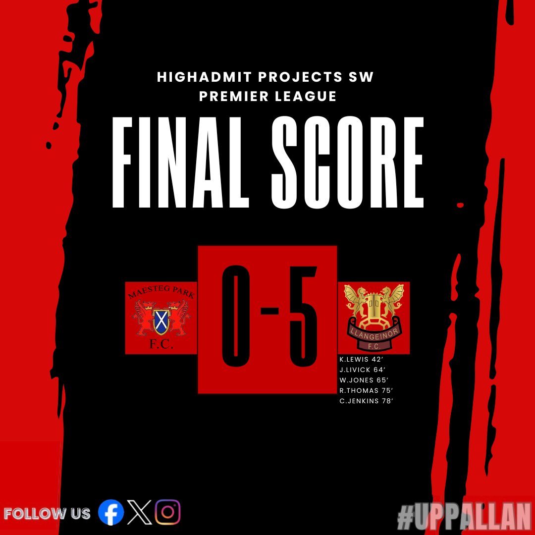 LlangeinorFC's tweet photo. 𝗥𝗲𝘀𝘂𝗹𝘁𝘀🚨

📆25/01/2025

5/5 for the first team✅
3/3 for the 2nd team ✅
A heavy defeat for the 3rd’s in the cup❌

#UppaLlan🔴⚫️ https://t.co/AWL57yvDIv