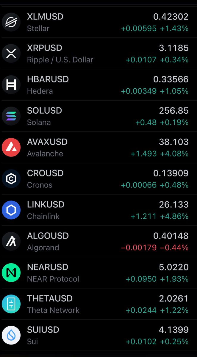 STΞLLΞR TRADING tweet media